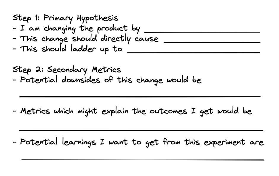 Getting Started Picking Metrics Checklist