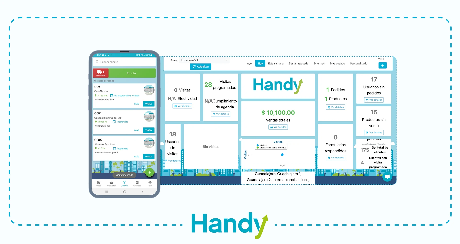 El celular es tu herramienta más importante en tu operación de ventas