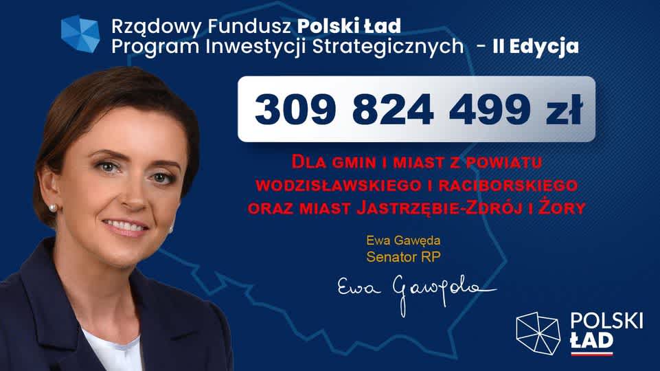 310 mln zł dla gmin z powiatu raciborskiego, wodzisławskiego oraz Żor i Jastrzębia!