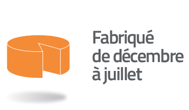 Fabriqué de Décembre à Juillet