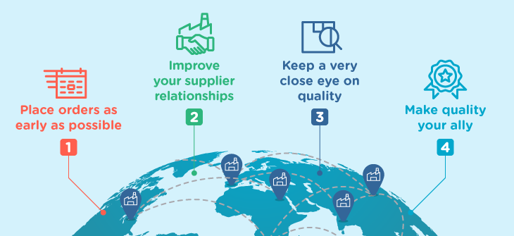 4_tips_supply_chain_disruptions