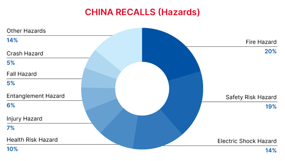 Reg Recap Nov 2023 Image 11.png