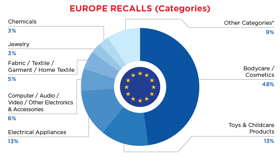 Reg Recap Dec 2023 Image_02.png