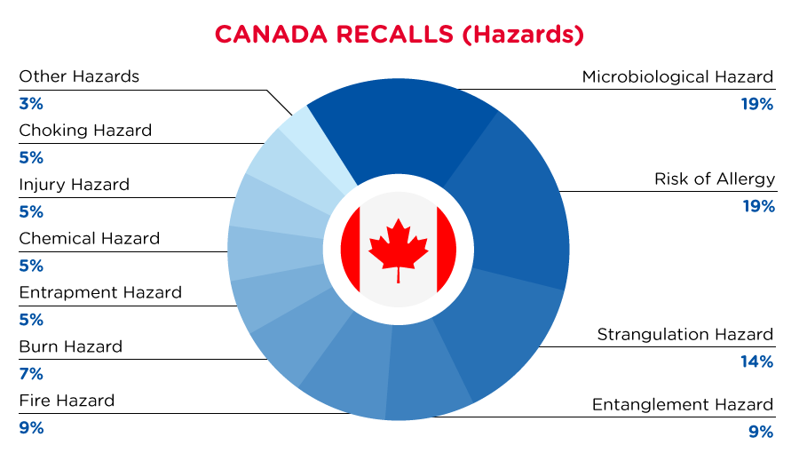Reg Recap Jan 2022 Image_03.png