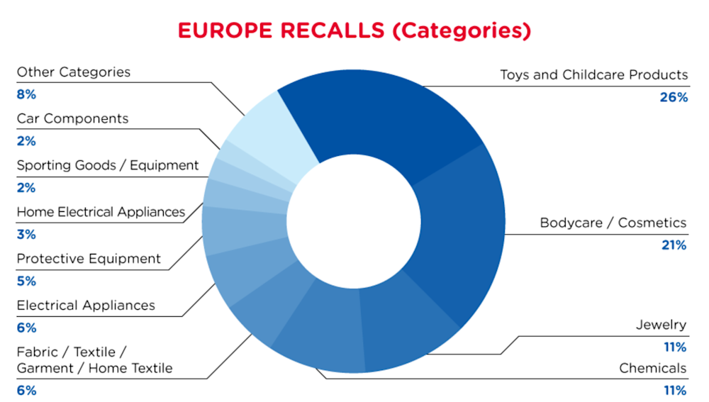 Reg Recap Sep 2022 Image_08.png