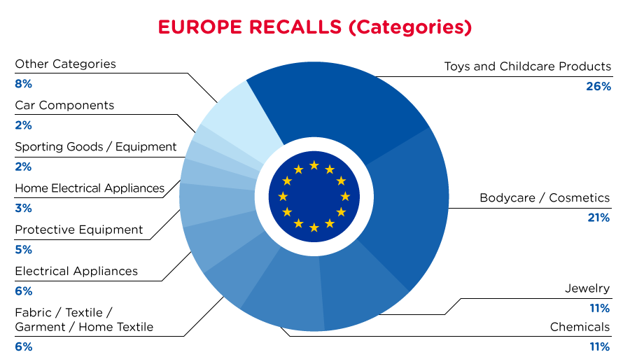 Reg Recap Sep 2022 Image_08.png