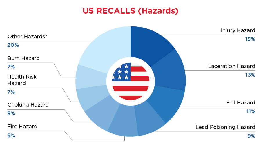 Reg Recap Dec 2023 Image_04.png
