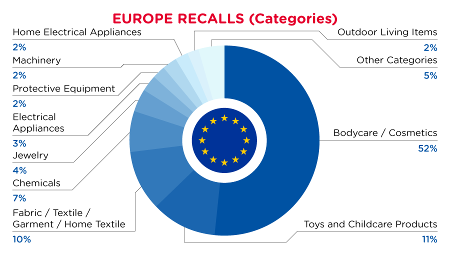 Reg Recap September 2023 Image_08.png