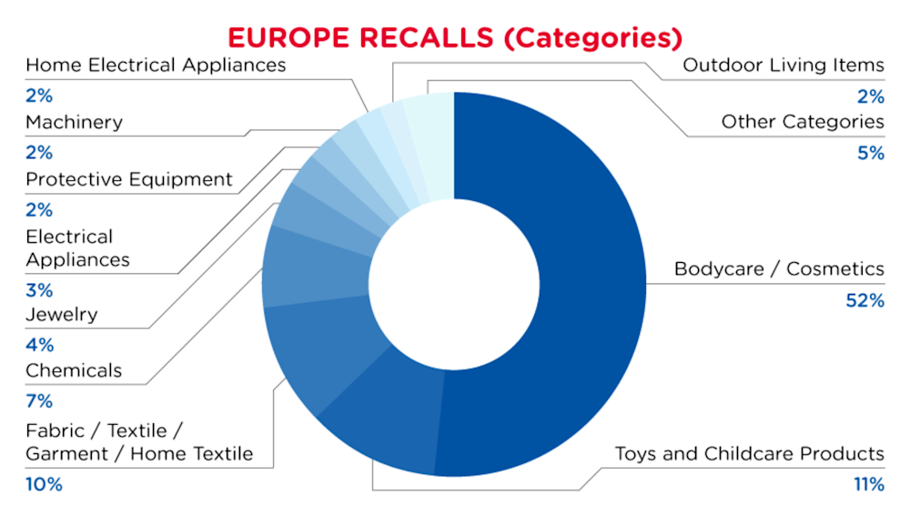 Reg Recap September 2023 Image_08.png