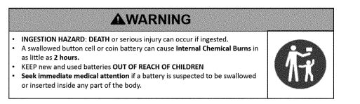 mar2023-usa-safety-standard_fig 3a