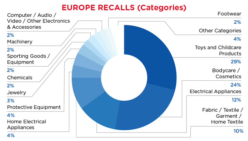 Reg Recap Aug 2023 Image_02.png