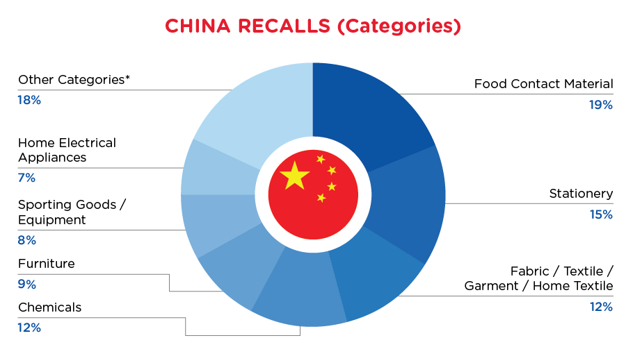 Reg Recap Dec 2023 Image_11.png