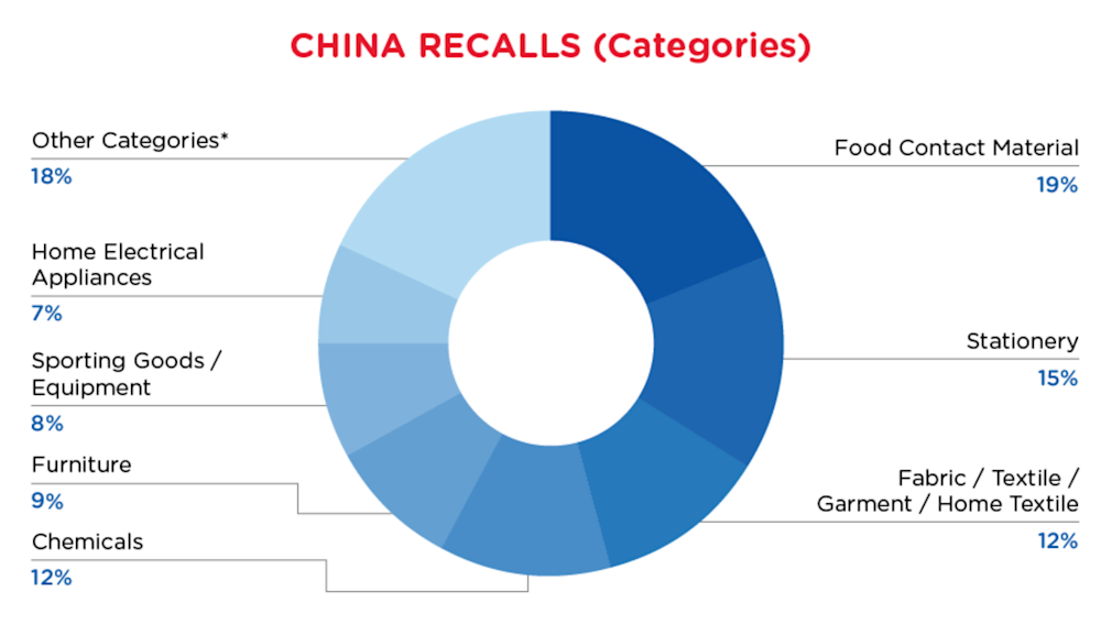Reg Recap Dec 2023 Image_11.png