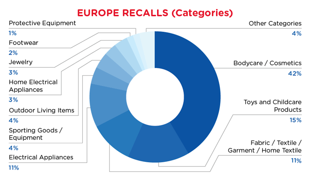 Reg Recap June 2023 Image_09.png