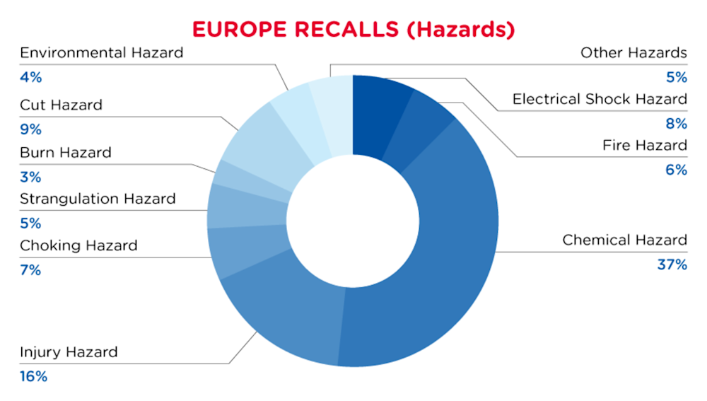 Reg Recap April 2023 Image_07.png