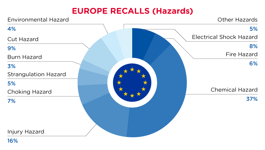 Reg Recap April 2023 Image_07.png