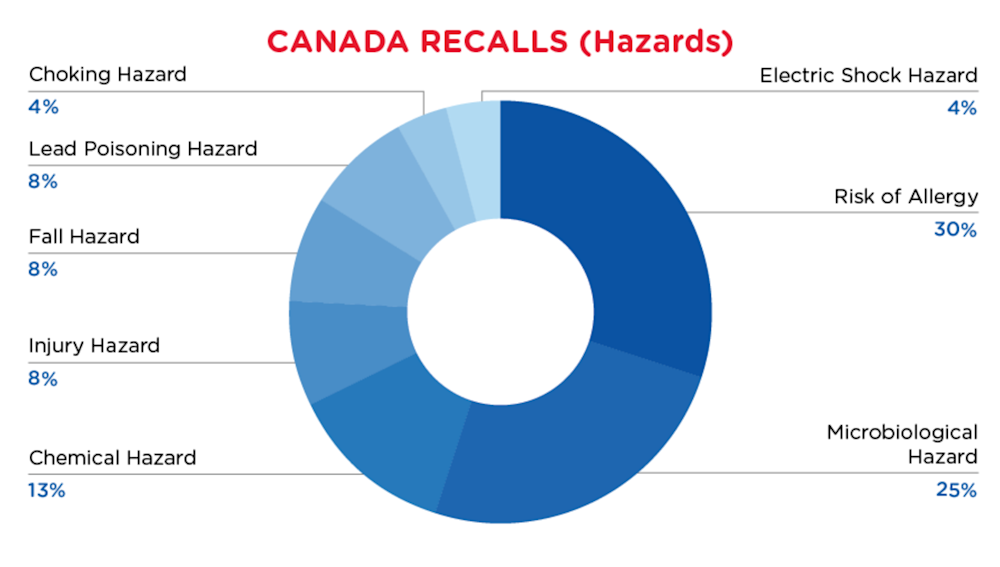 Reg Recap Aug 2023 Image_06.png