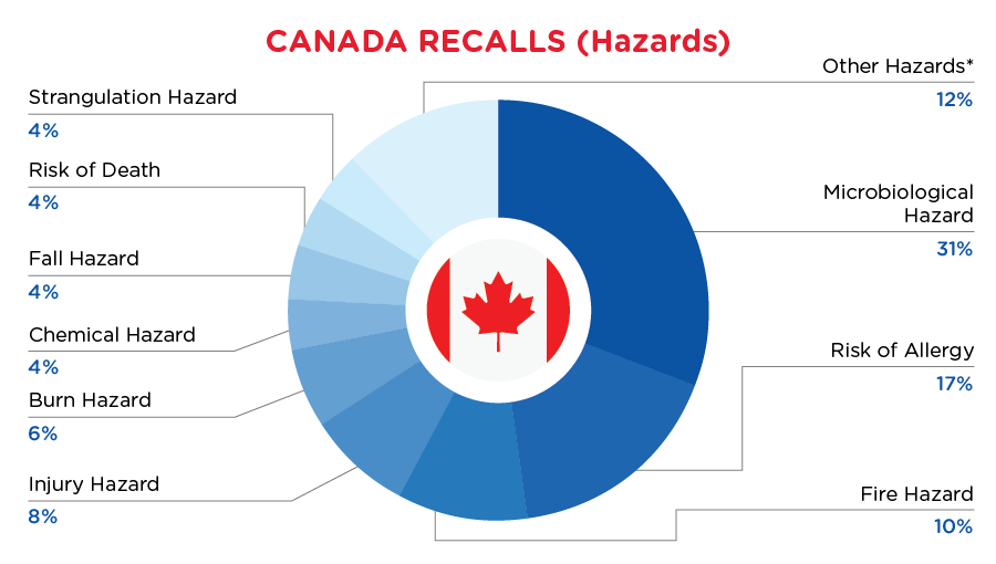 Reg Recap Dec 2023 Image_06.png