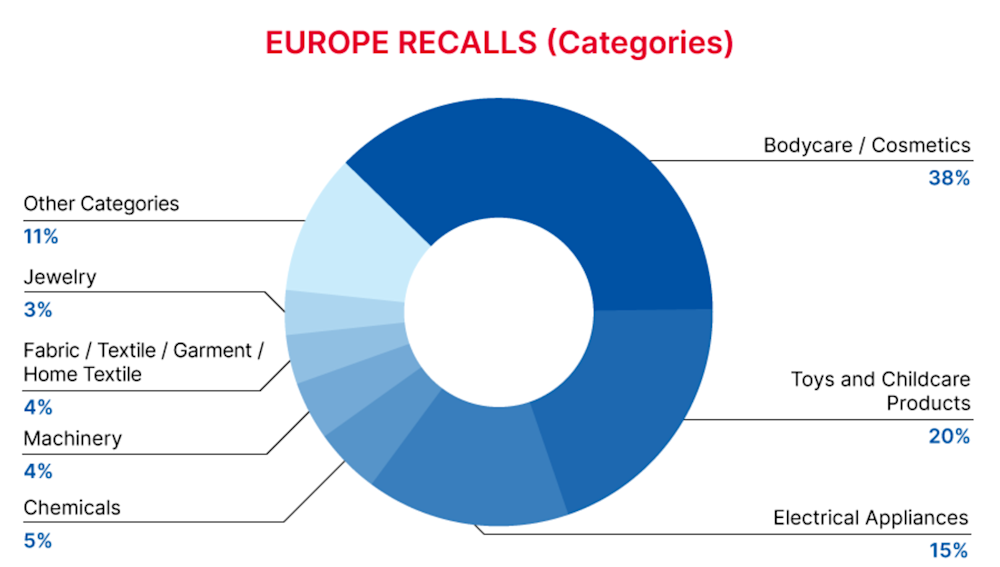 Reg Recap Nov 2023 Image_08.png