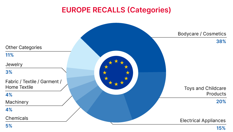 Reg Recap Nov 2023 Image_08.png