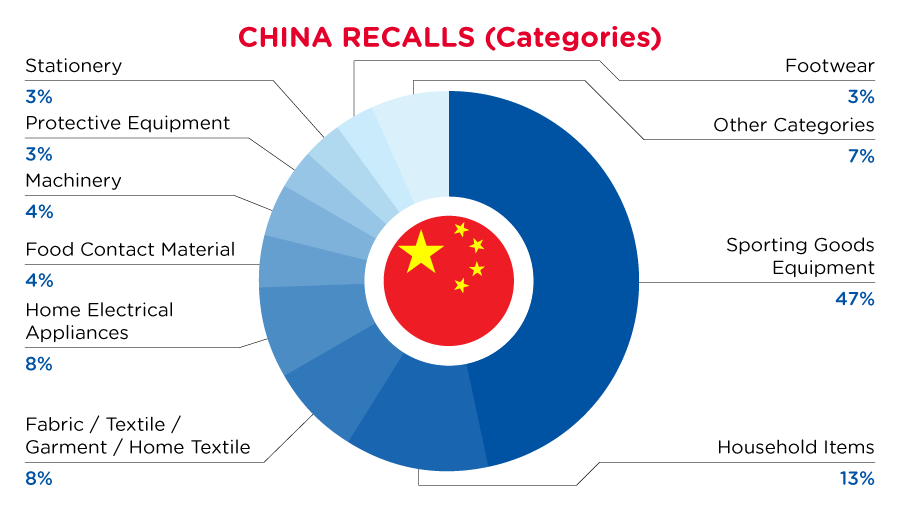 Reg Recap September 2023 Image_11.png