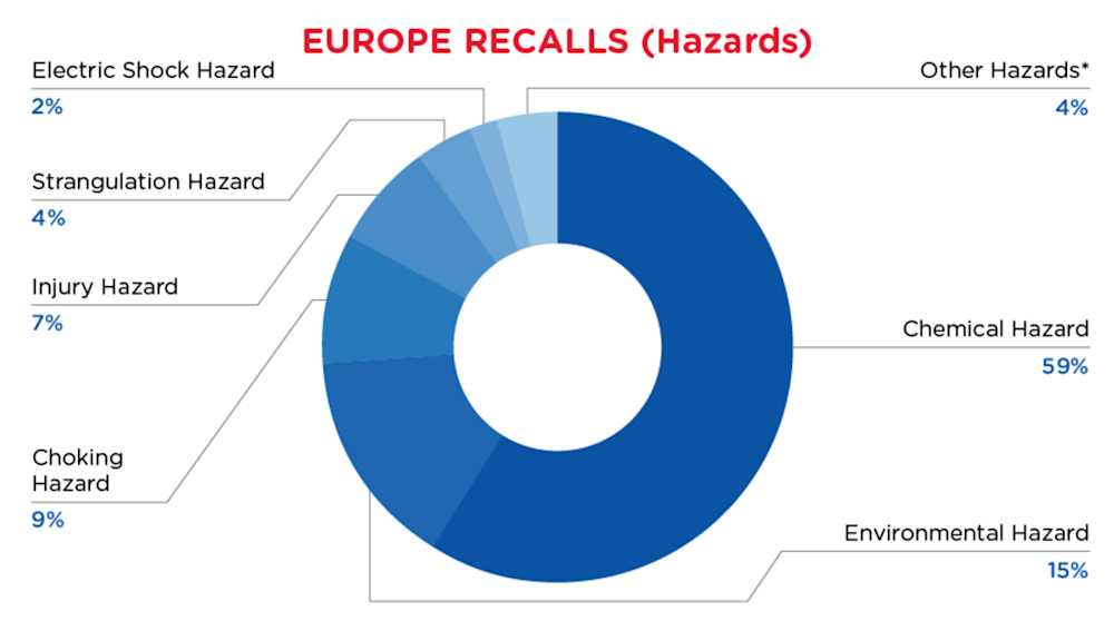Reg Recap Dec 2023 Image_01.png