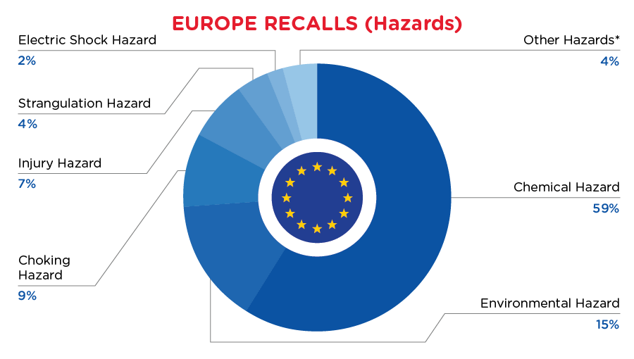 Reg Recap Dec 2023 Image_01.png