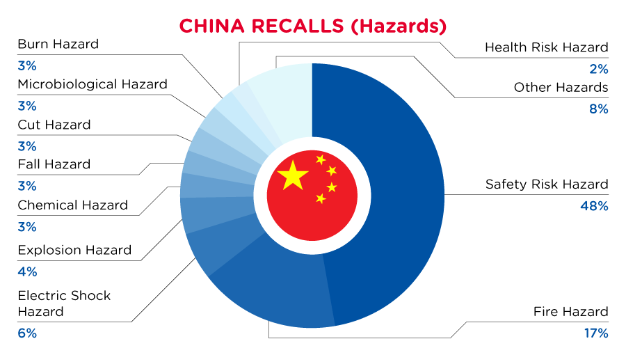 Reg Recap September 2023 Image_10.png