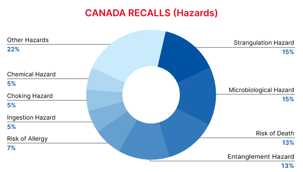 Reg Recap Nov 2023 Image_03.png