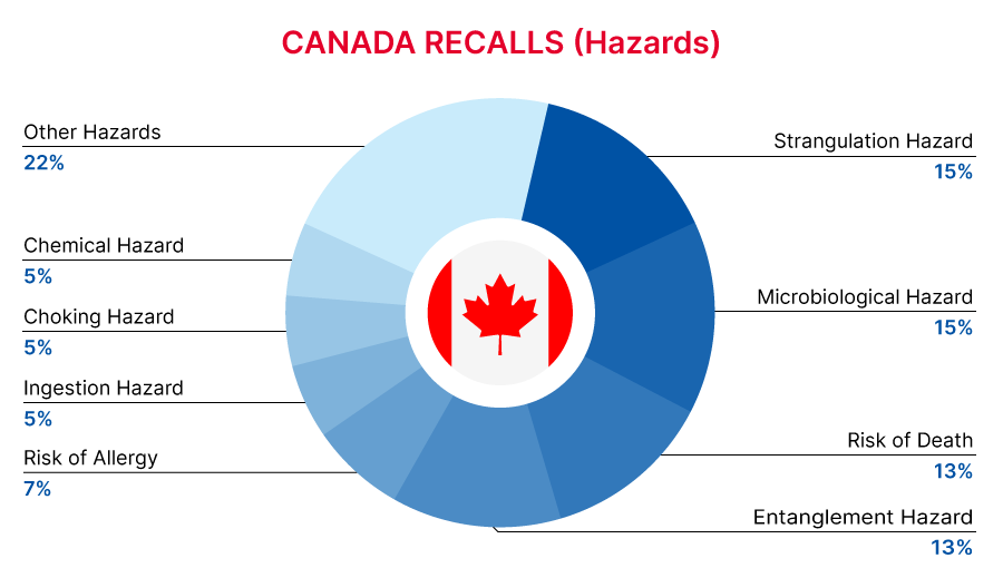 Reg Recap Nov 2023 Image_03.png
