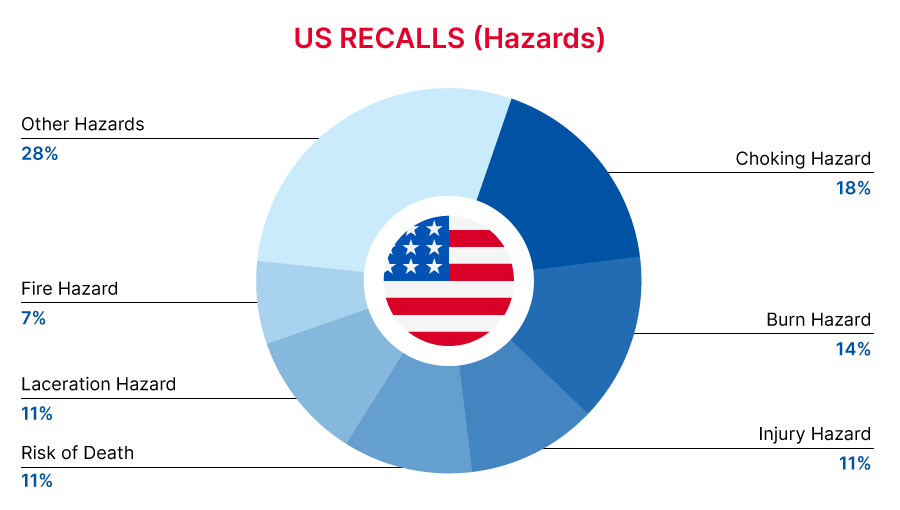 Reg Recap Nov 2023 Image_01.png