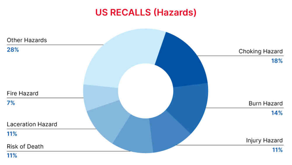 Reg Recap Nov 2023 Image_01.png