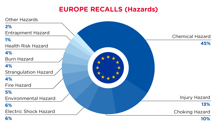 Reg Recap Sep 2022 Image_07.png