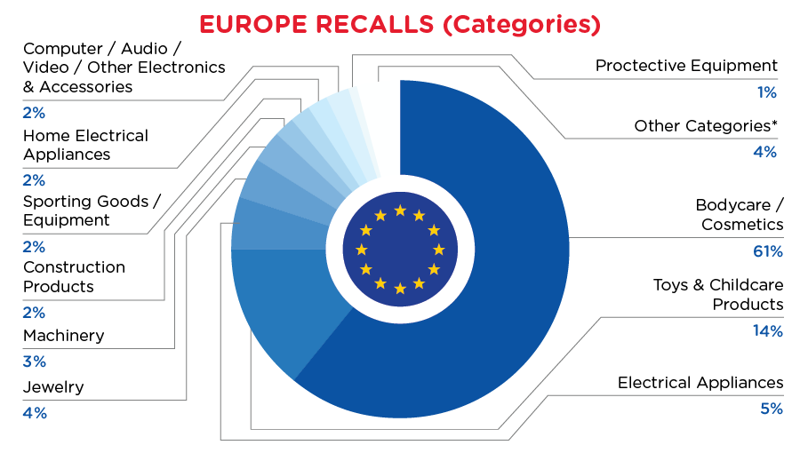 Reg Recap October 2023 Image_02.png