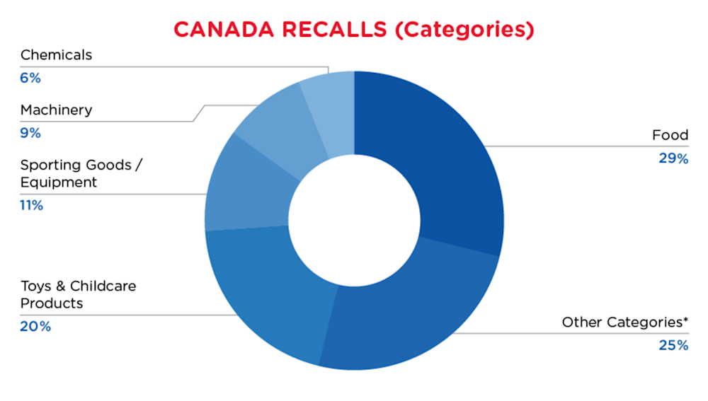 Reg Recap October 2023 Image_09.png