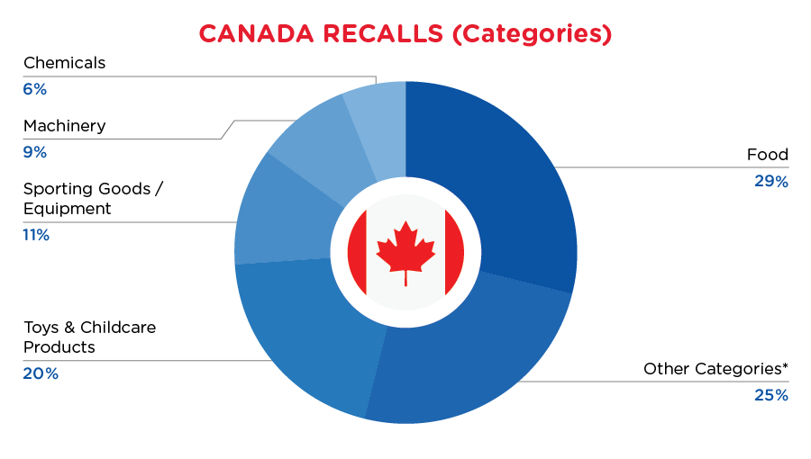 Reg Recap October 2023 Image_09.png