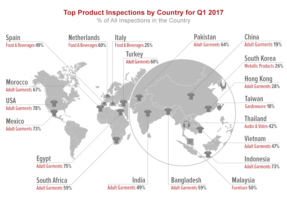 qima-news-q2-2017-baro-fig2