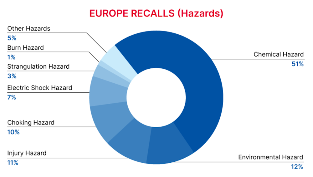 Reg Recap Nov 2023 Image_07.png