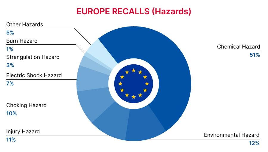 Reg Recap Nov 2023 Image_07.png