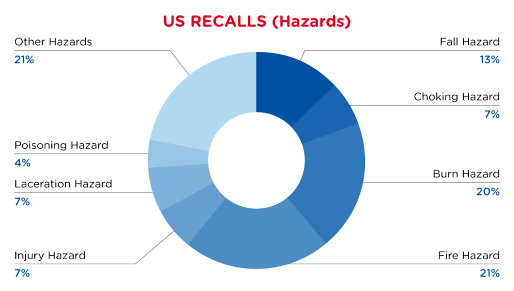 Reg Recap April 2023 Image_03.png