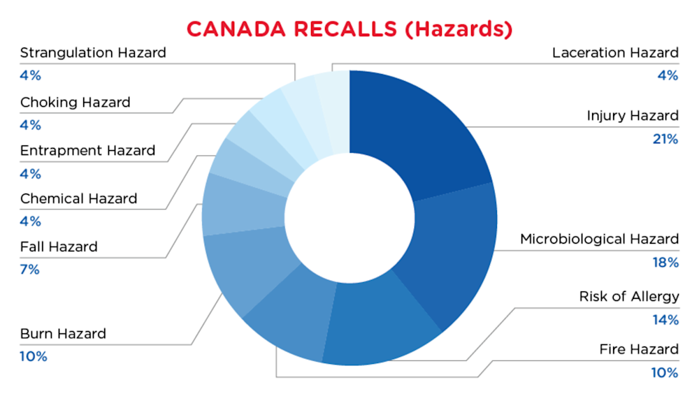 Reg Recap June 2023 Image_04.png