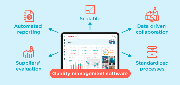cost_CMS_in_article_2