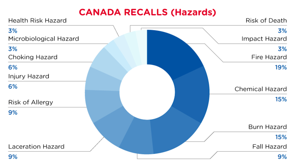 Reg Recap September 2023 Image_03.png