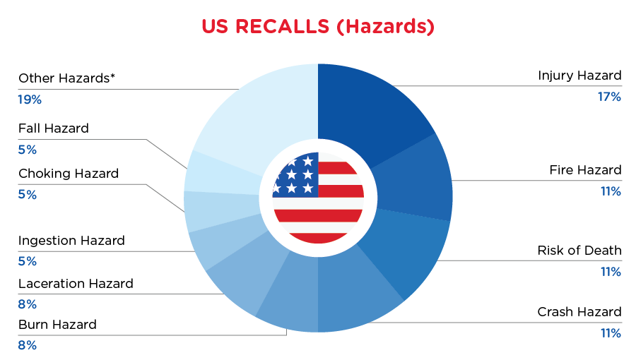 Reg Recap October 2023 Image_06.png