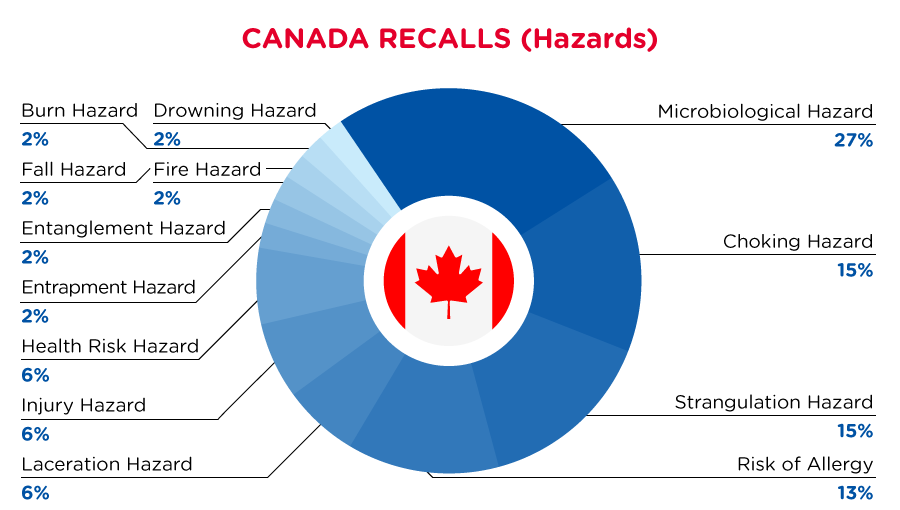 Reg Recap Sep 2022 Image_03.png