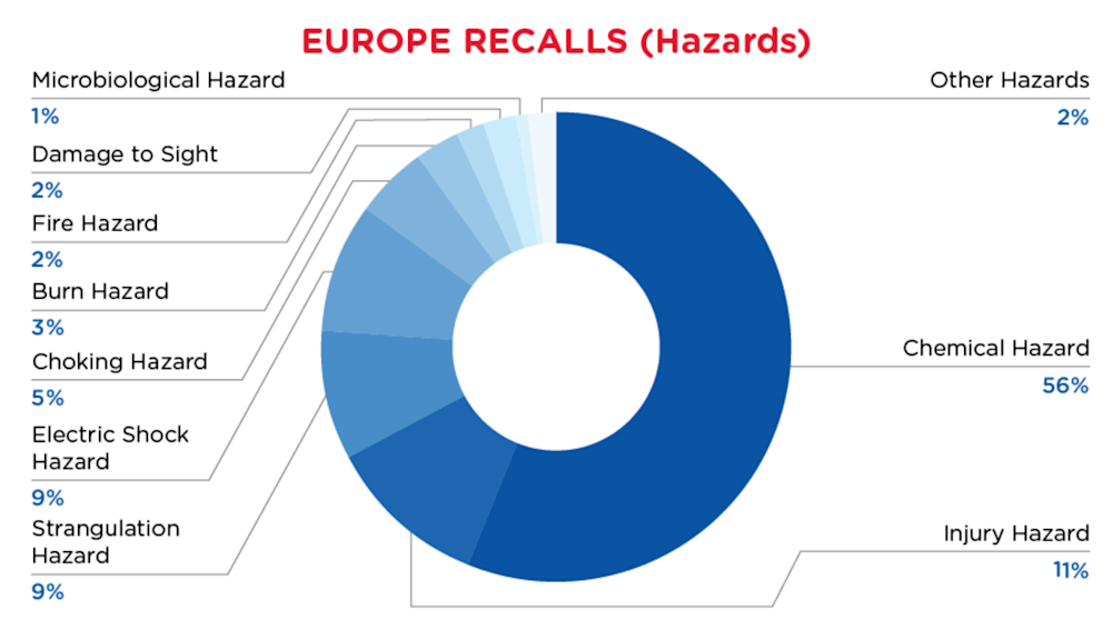 Reg Recap June 2023 Image_08.png