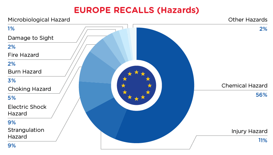 Reg Recap June 2023 Image_08.png