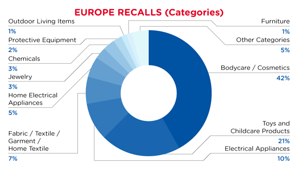 Reg Recap Jul 2023 Image_11.png