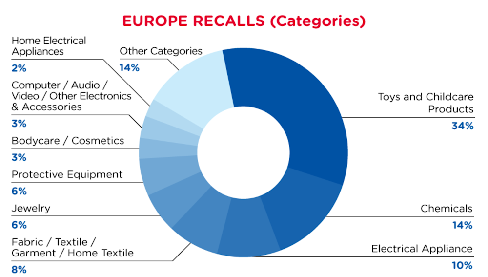Reg Recap Jan 2022 Image_06.png