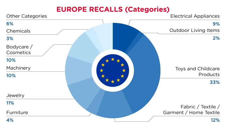 Reg Recap April 2023 Image_08.png